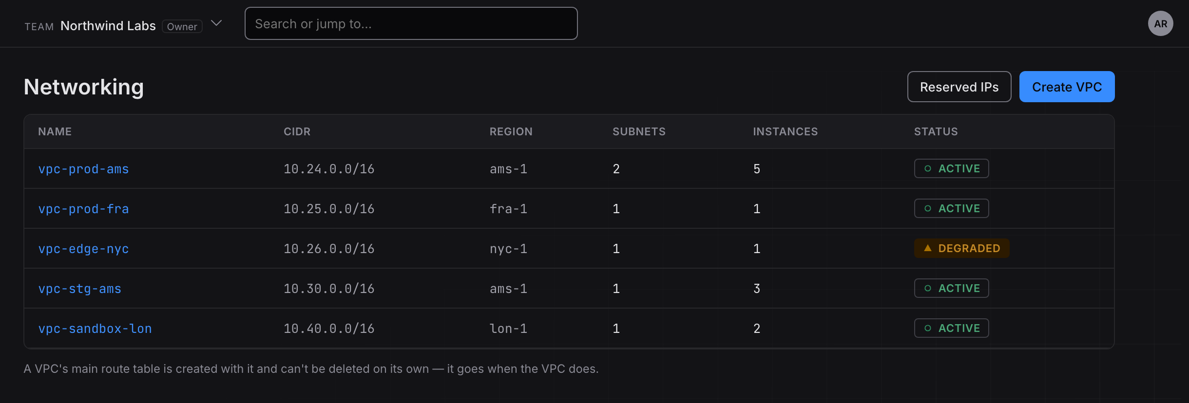 Network view in the Triton Private Cloud console, dark theme